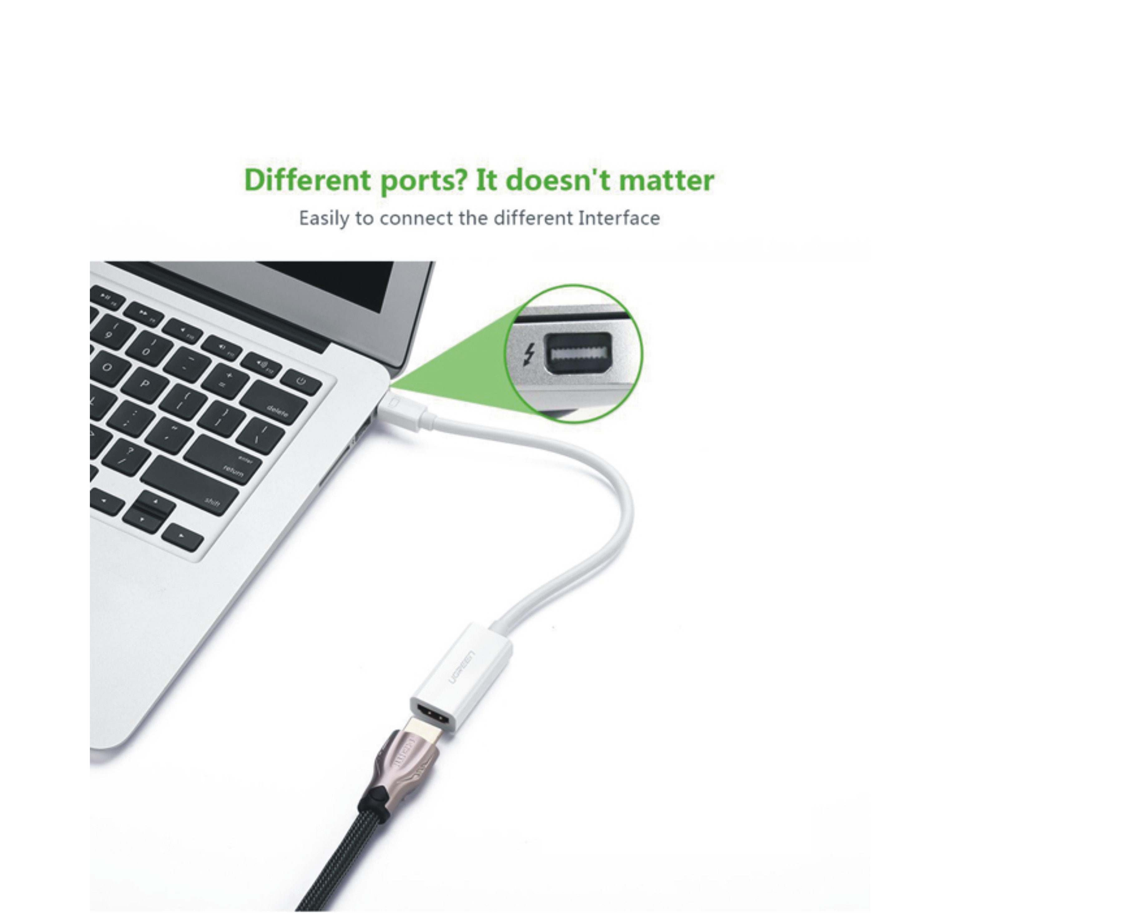 Cáp Mini DisplayPort to HDMI (âm) Ugreen 10460 Cáp Mini DisplayPort to HDMI (âm) Ugreen 10460
