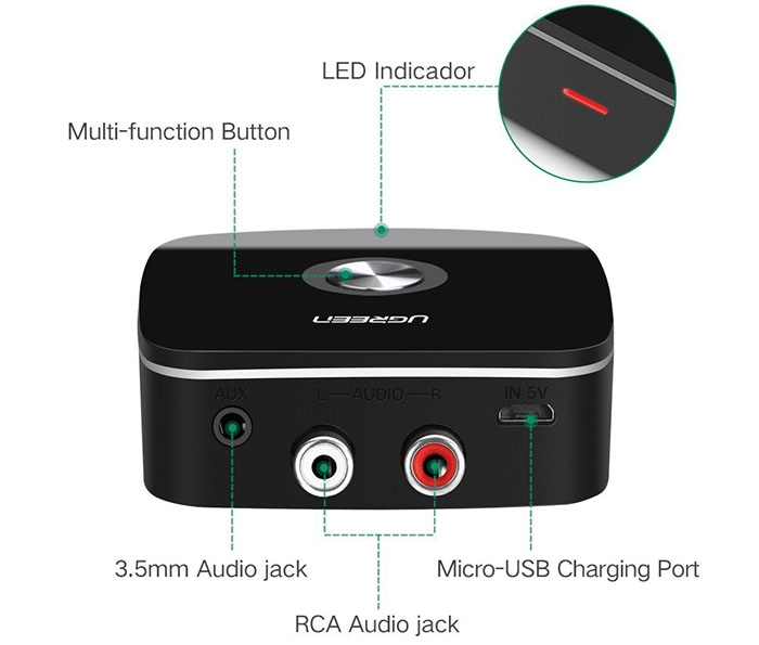 ugreen-30445, thiet-bi-nhan-am-thanh-amly-bluetooth