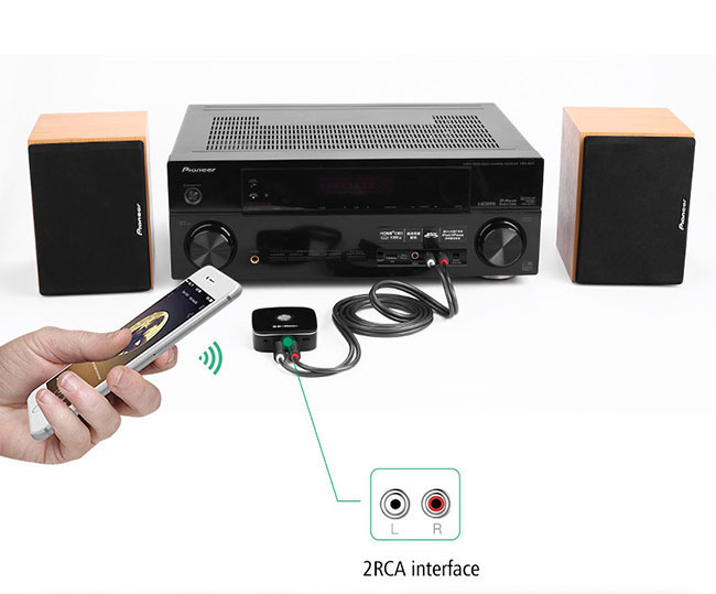 ugreen-30445, thiet-bi-nhan-am-thanh-amly-bluetooth