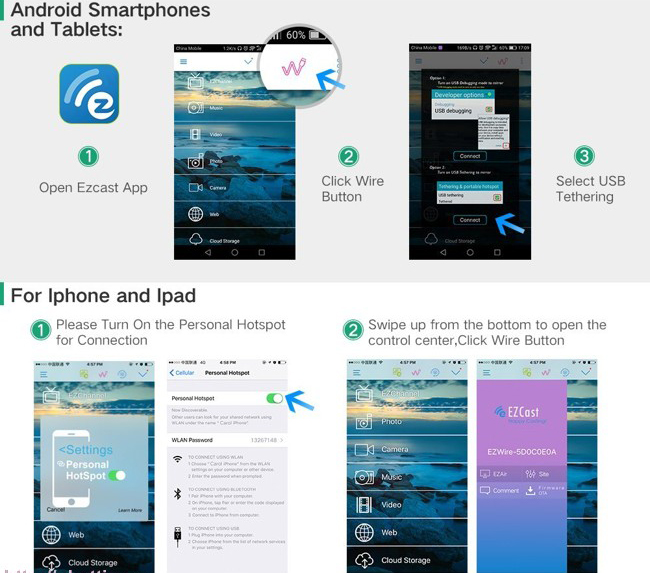 UGREEN-30963, CAP-CHUYEN-DIEN-THOAI-SANG-TIVI,