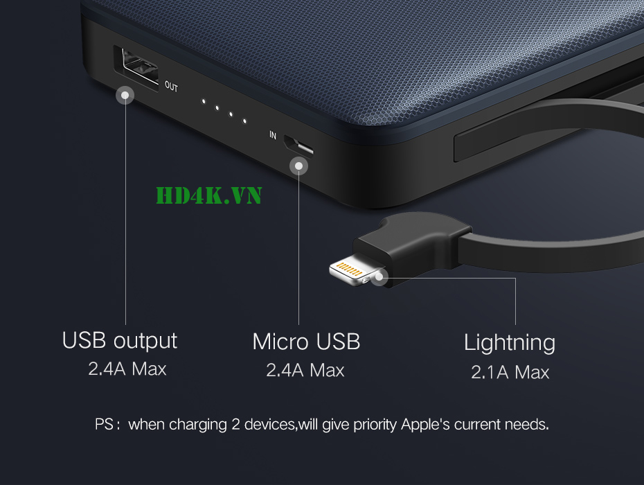 ugreen-40902, pin-sac-du-phong