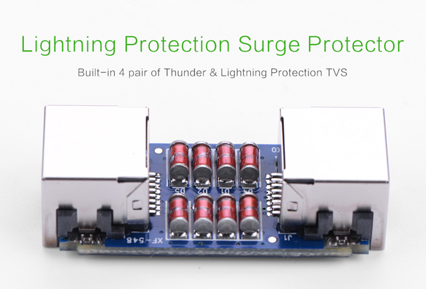 ugreen-20391, dau-noi-mang