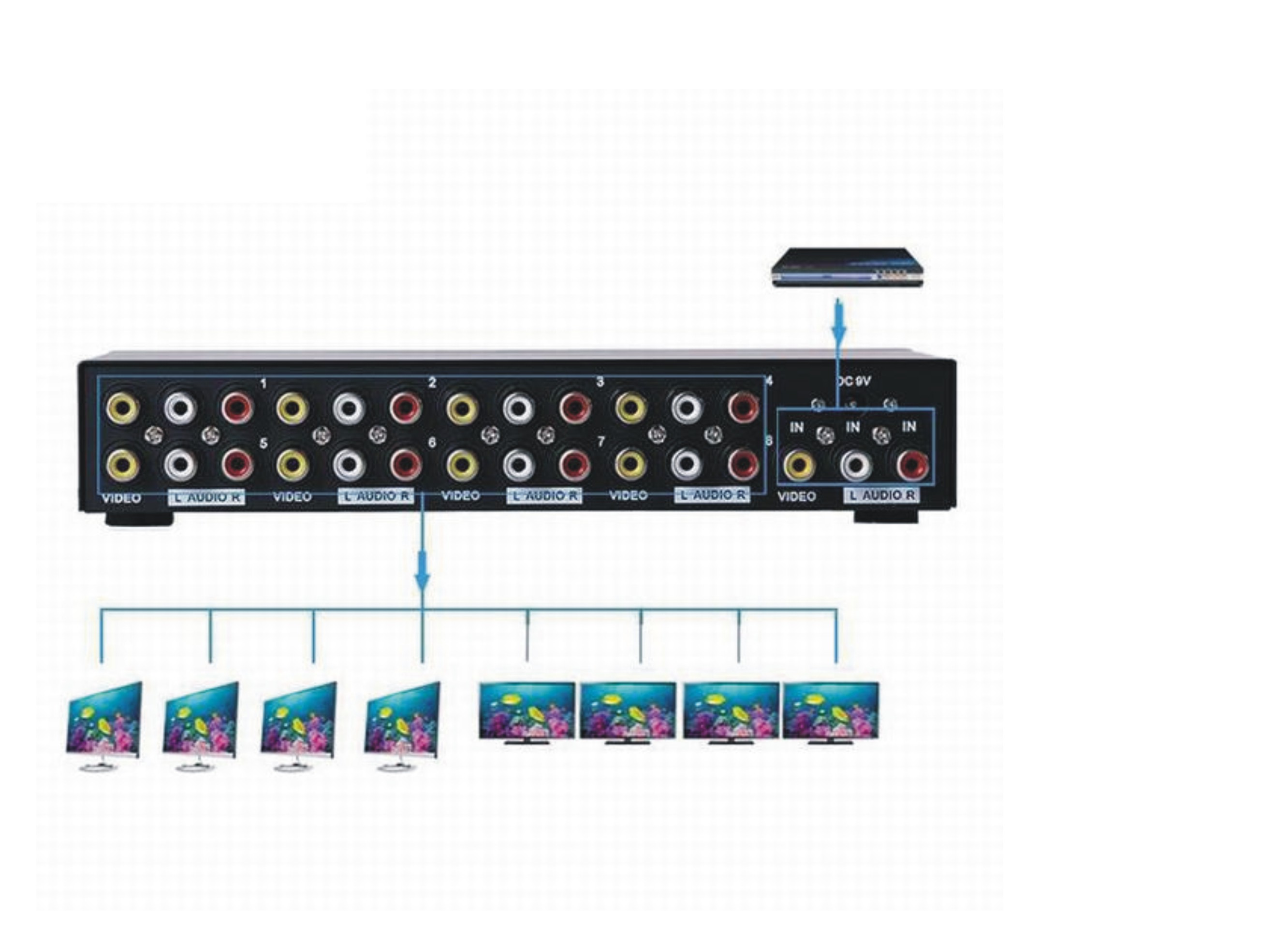 BO-CHIA-AV-1-RA-8, MT-108AV, BO-CHIA-AM-THANH