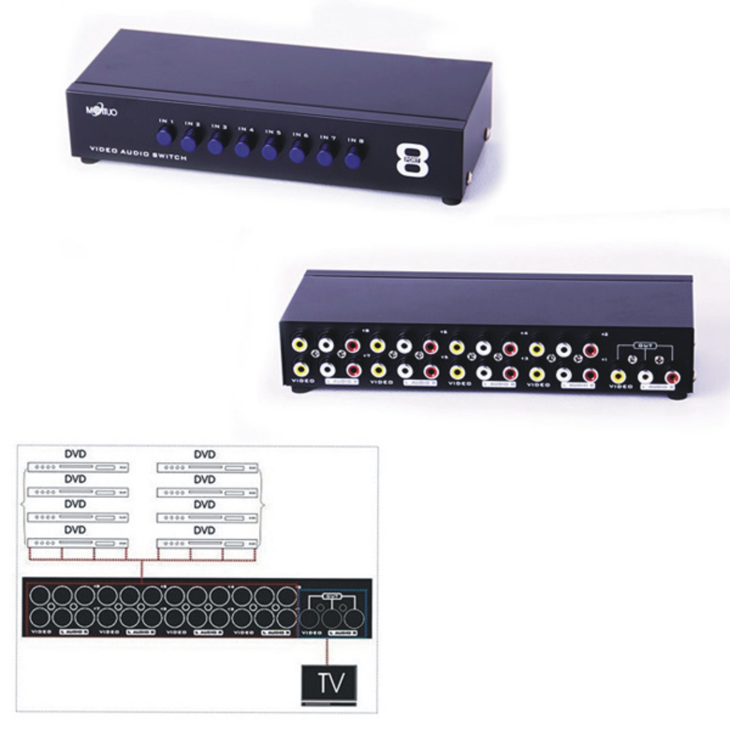 mt-831av, bo-chia-av, bo-chia-am-thanh, bo-chia-av-1-ră, bo-chia-am-thanh-1-ra-8