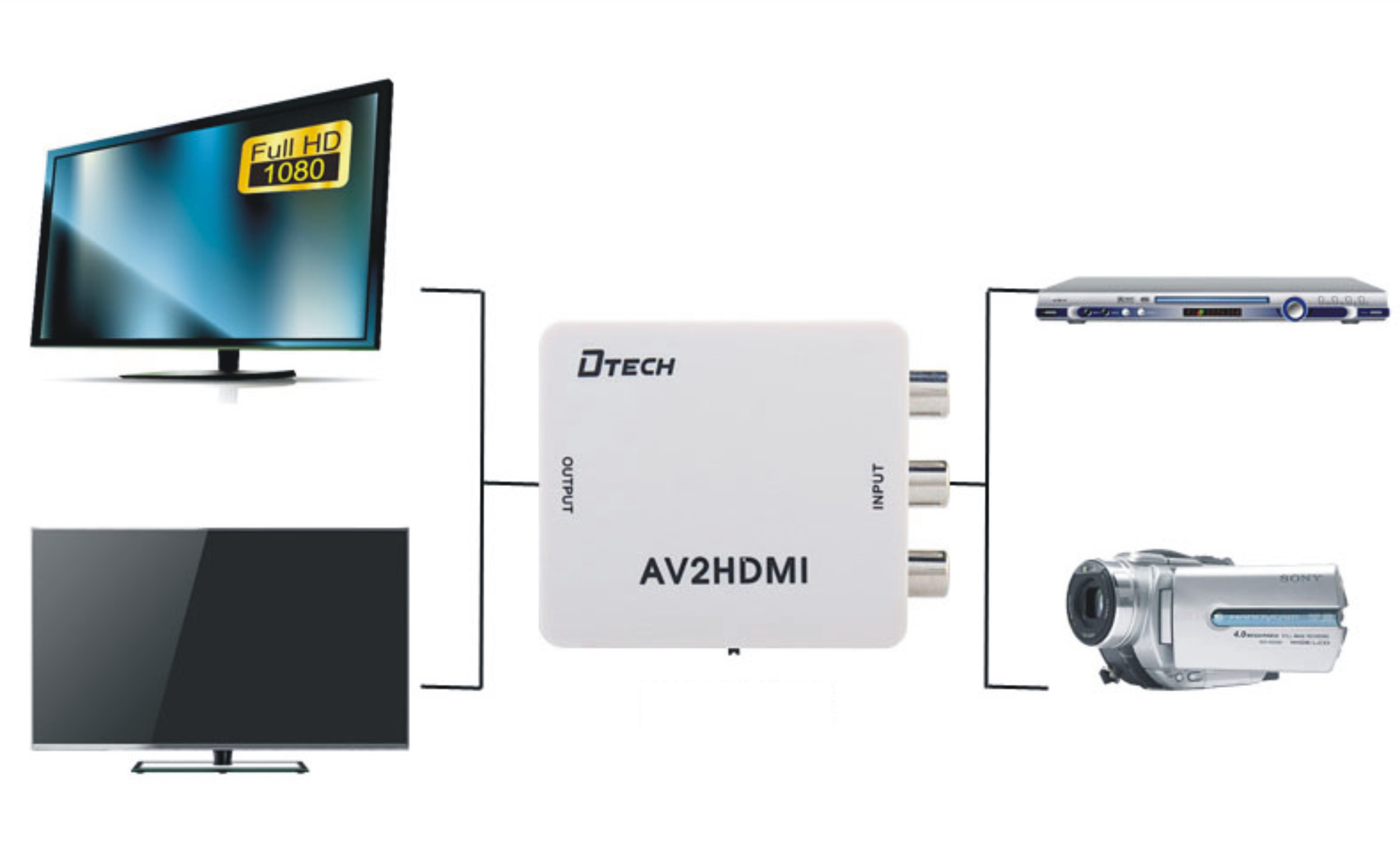 BO-CHUYEN-AV-TO-HDMI, BO-CHUYEN-AV-TO-HDMI-DTECH, DT-6518