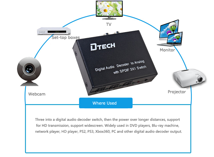 dt-6526, bo-chuyen-quang, bo-chia-quang