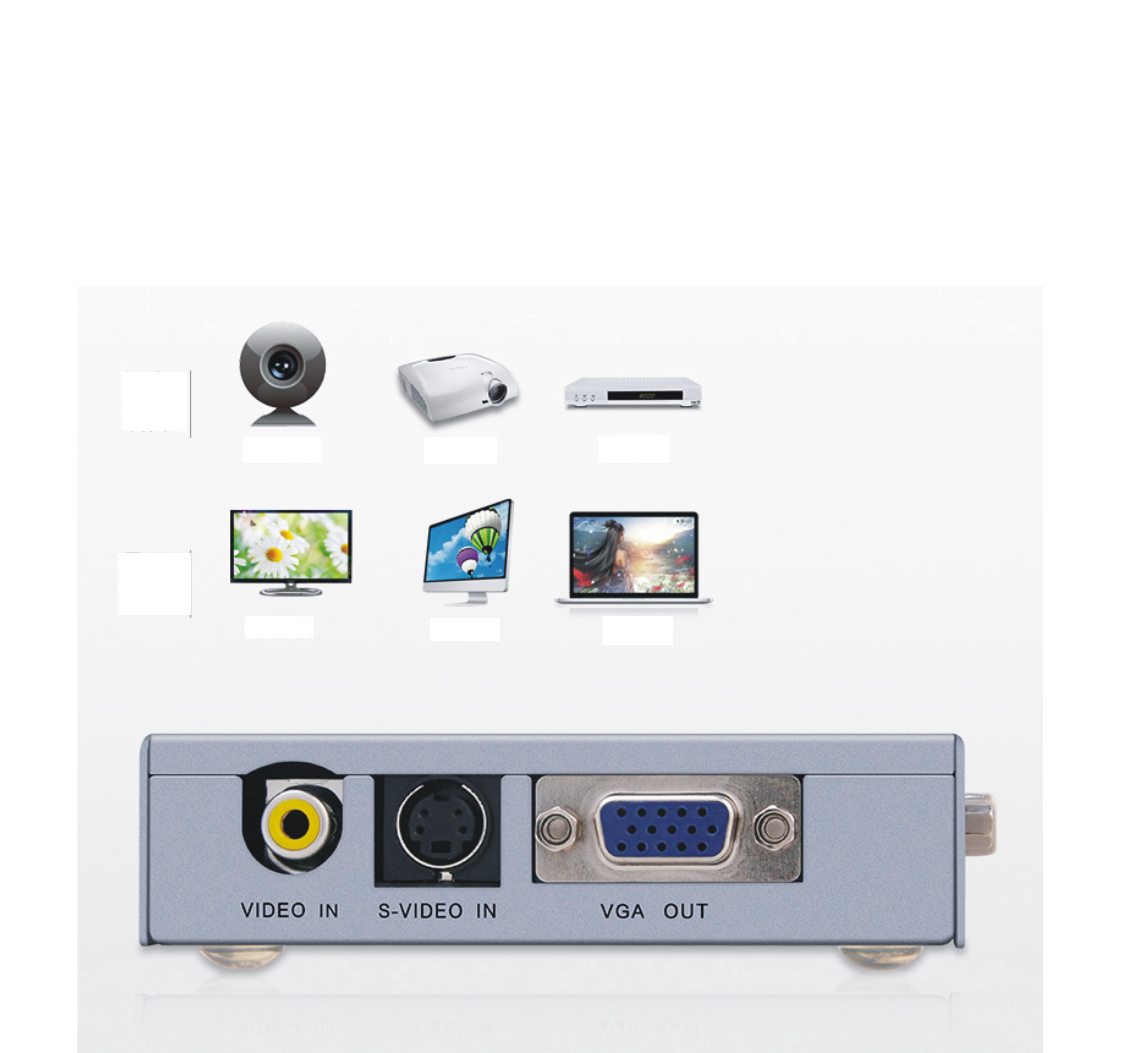 bo-chuyen-av-bnc-svideo-to-vga, dt-7003
