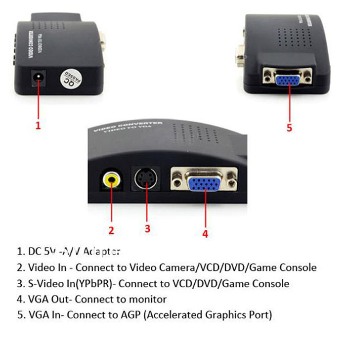 bo-chuyen-av-to-vga, bo-chuyen-svideo-to-vga