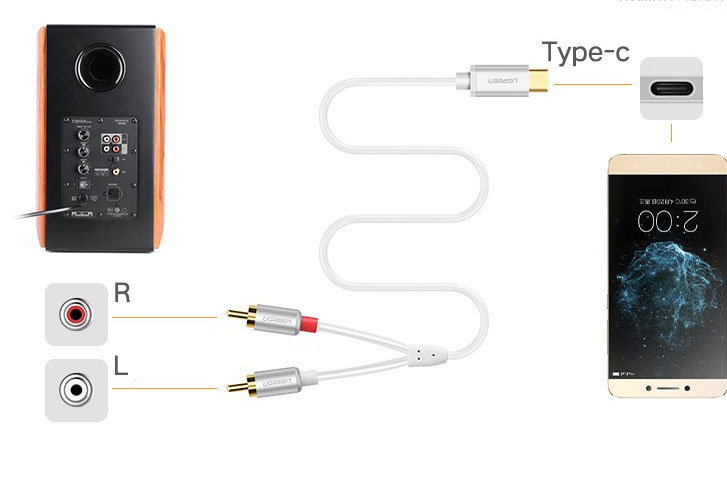 ugreen-30736, cap-chuyen-typec-sang-rca