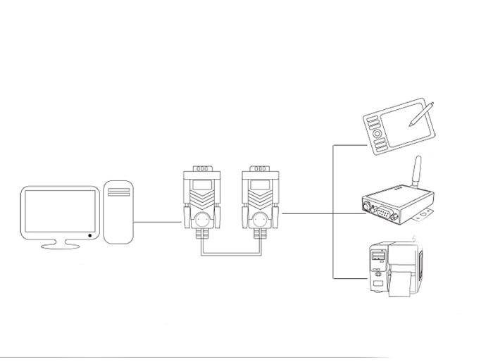 ugreen-20149, cap-com-noi-thang-1.5m, cap-com