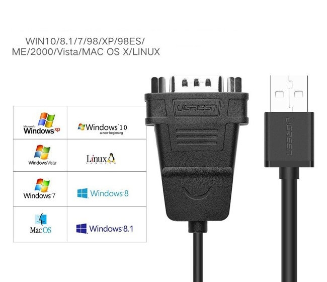 ugreen-30770, cap-usb-tom-4com