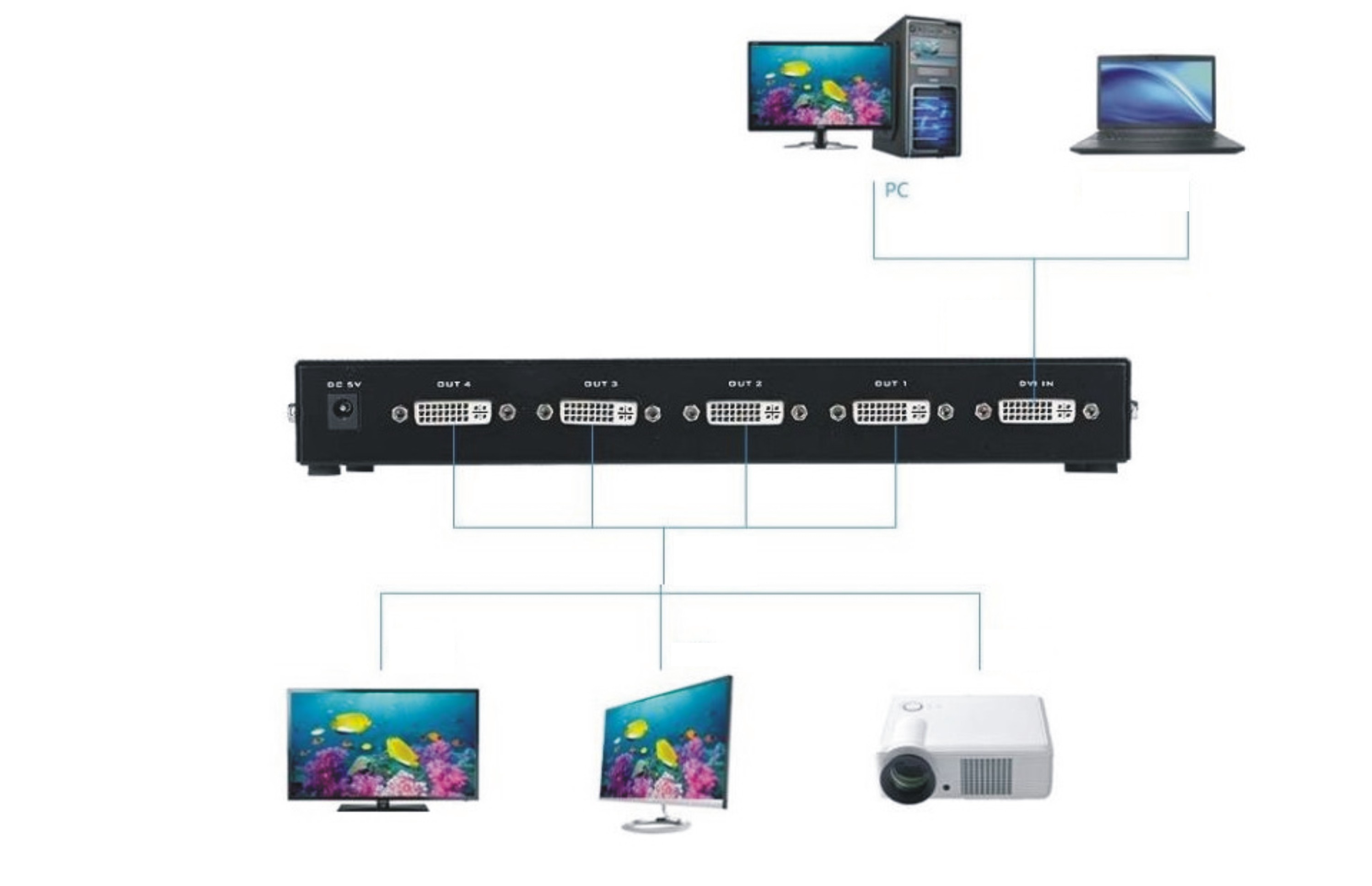 mt-dv4h, bo-chia-dvi-1-ra-4, bo-chia-dvi