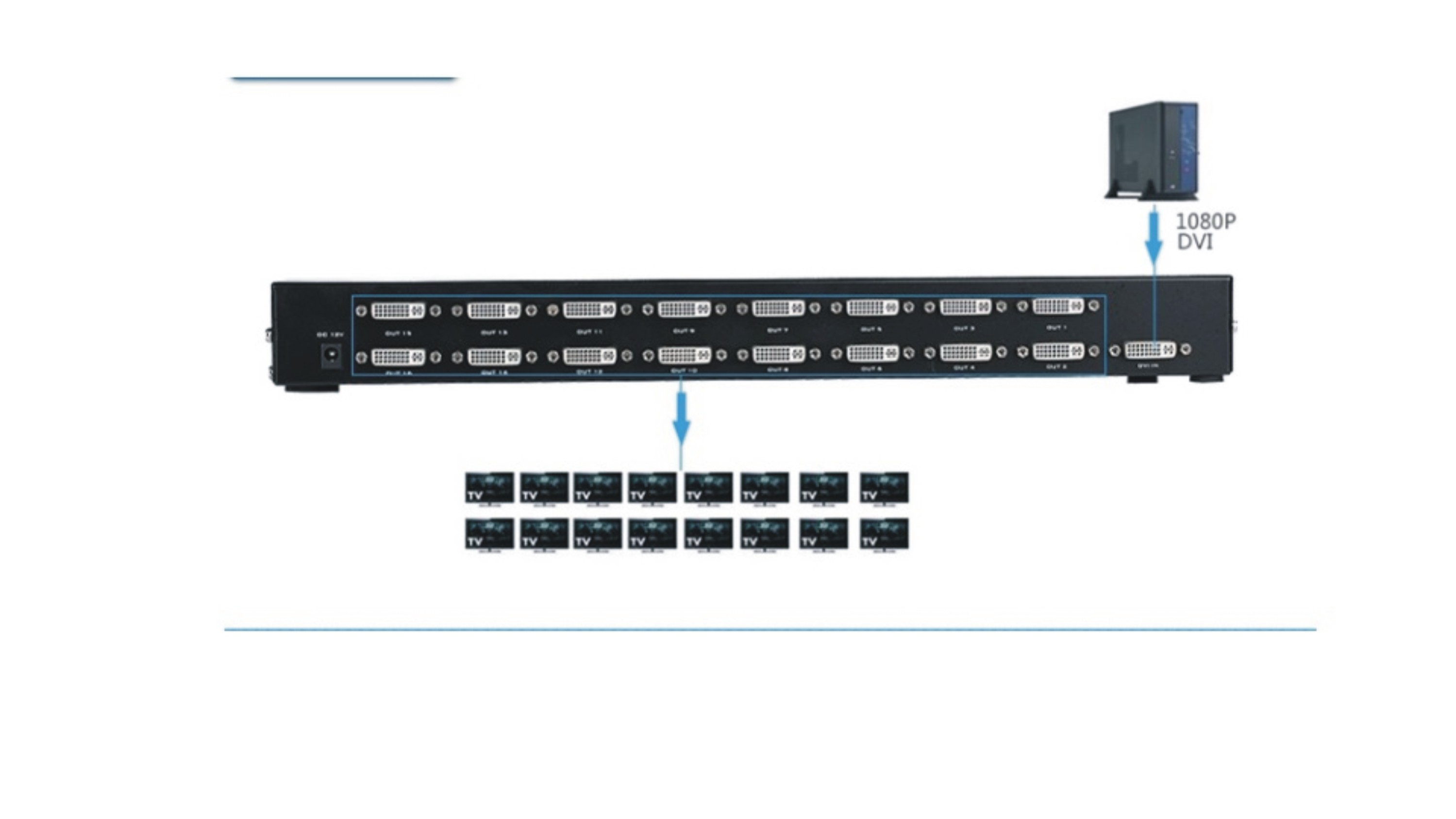 mt-dv16h, bo-chia-dvi-1-ra-16, bo-chia-dvi-mt-viki