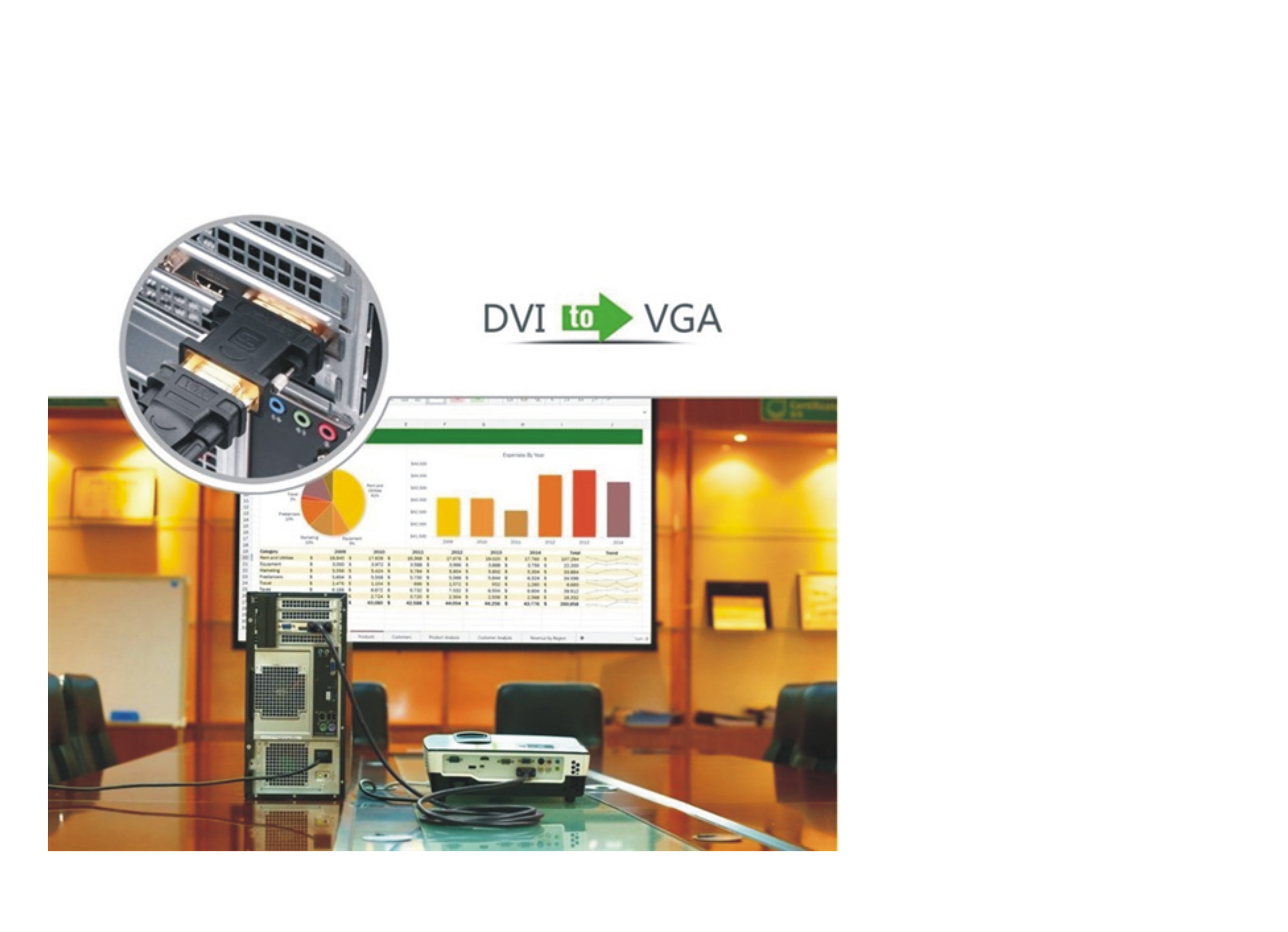 ugreen-20122, dau-chuyen-dvi-to-vga, dvi-to-vga, dvi-24+5