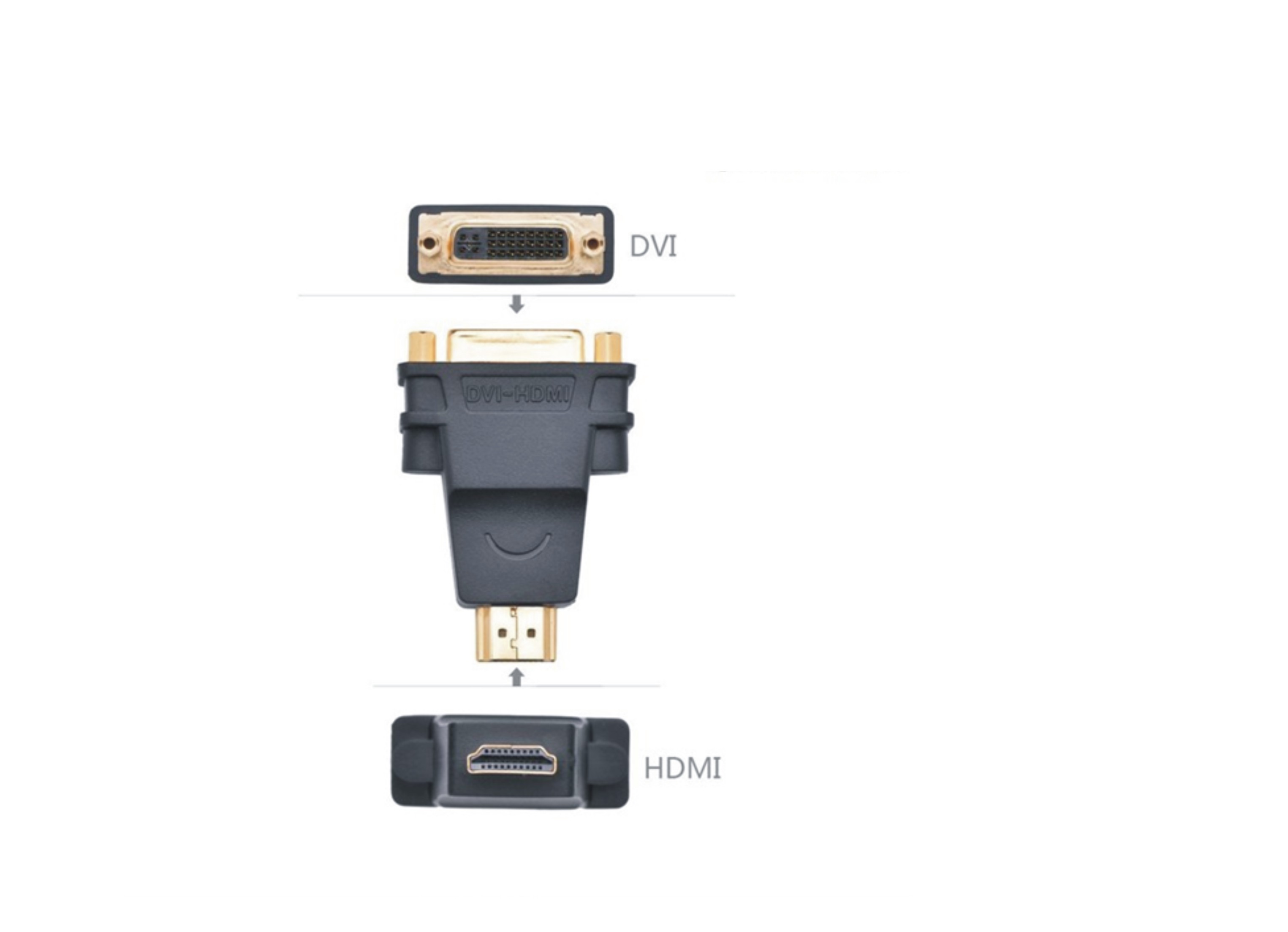 ugreen-20123, dau-chuyen-dvi-to-hdmi