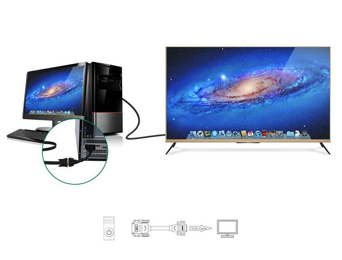 cap-chuyen-dvi-to-vga, ugreen-30499, cap-chuyen-dvi-24+5-to-vga
