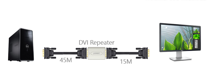 khuech-dai-dvi, ugreen-40266