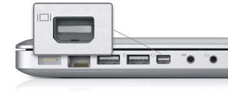 mini-displayport