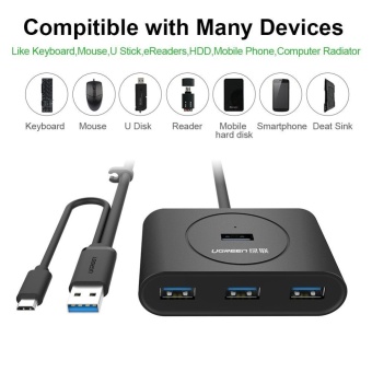 ugreen-20292, hub-usb, bo-chia-usb-3.0, bo-chia-usb