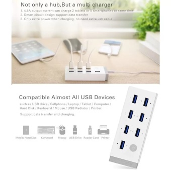 Bộ chia USB 3.0 7 cổng Ugreen 20296 nguồn 12V/5A Bộ chia USB 3.0 7 cổng Ugreen 20296 nguồn 12V/5A