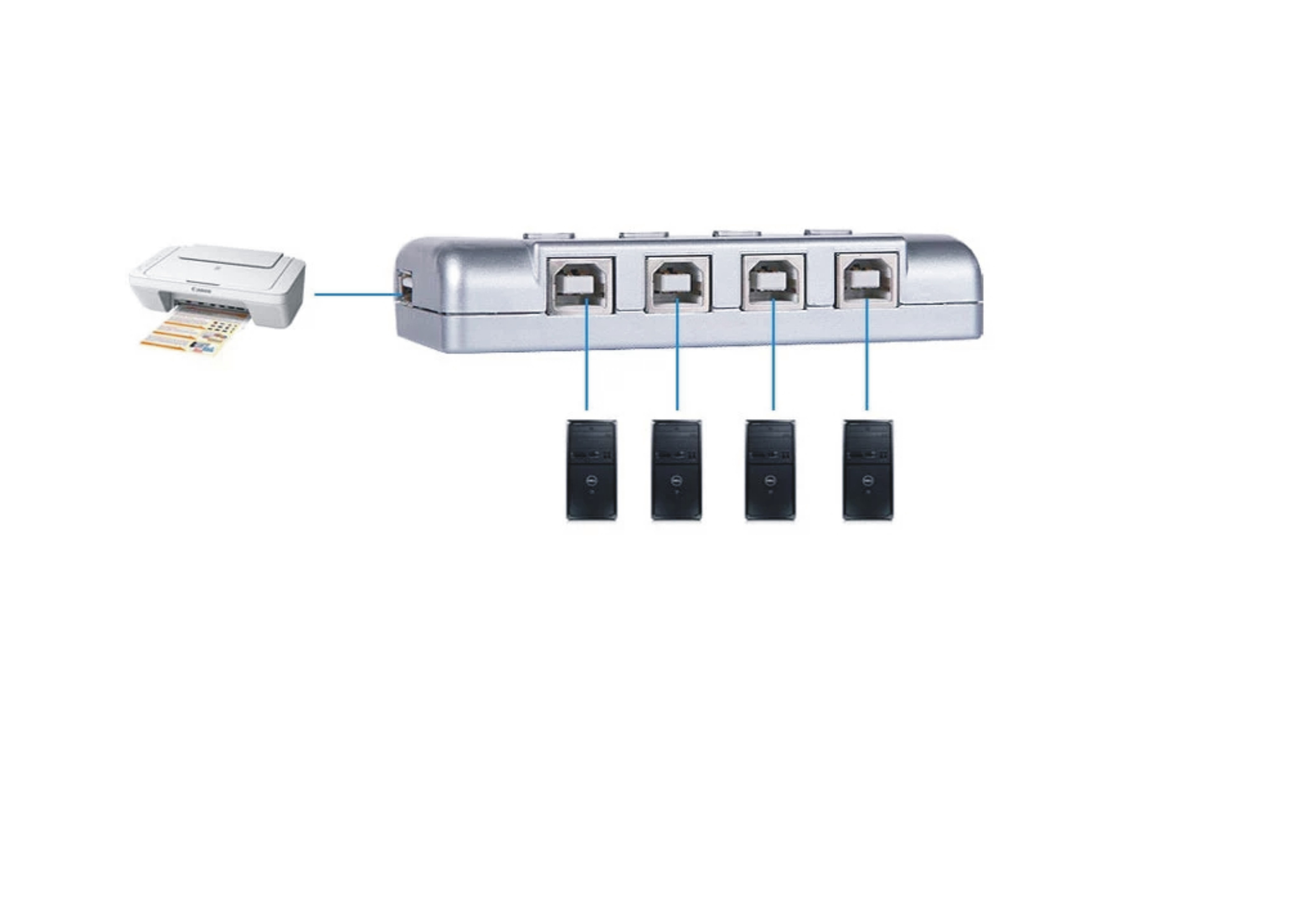 bp-chia-se-may-in, bo-chia-se-may-in-tu-dong, mt-viki, mt-sw241