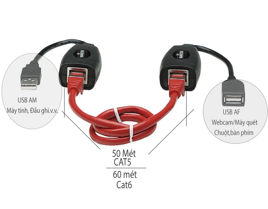 khuech-dai-usb-100m, khuech-dai-usb, khuech-dai-usb-unitek, y-2507