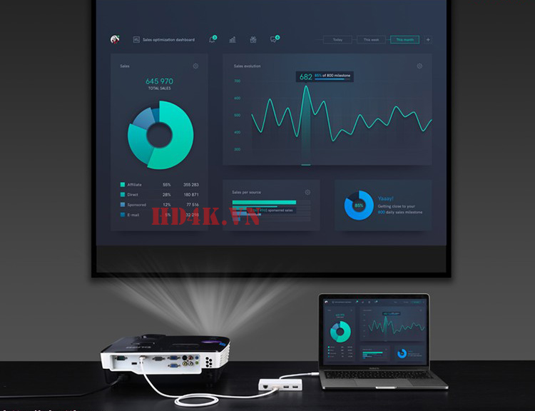 ugreen-40377, type-c-sang-hdmi-hub-usb
