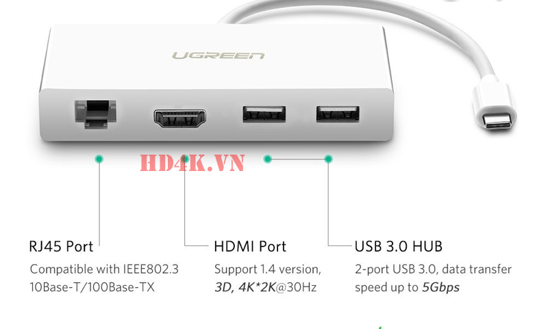 ugreen-40377, type-c-sang-hdmi-hub-usb