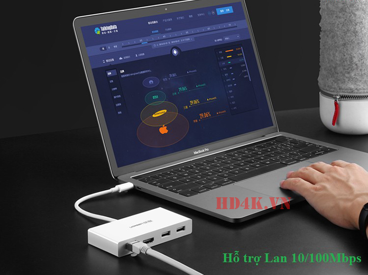 ugreen-40377, type-c-sang-hdmi-hub-usb