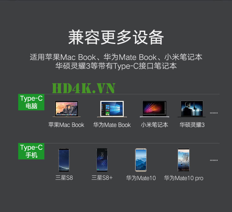 Bộ chuyển Type C sang HDMI/VGA + Hub USB 3.0 Ugreen 50319 Bộ chuyển Type C sang HDMI/VGA + Hub USB 3.0 Ugreen 50319