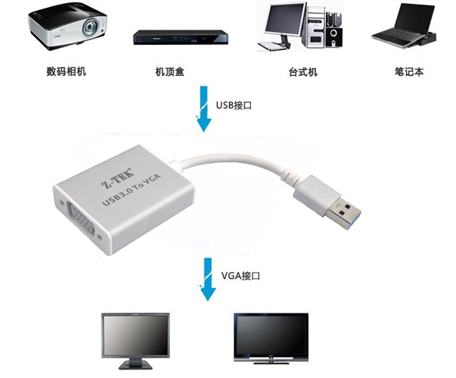 usb-3.0-to-vga