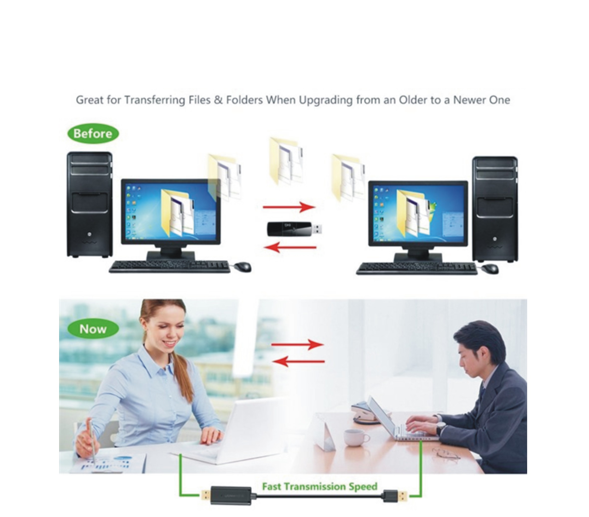 cap-usb-data-link-2m, cap-data-link, ugreen-20233, cap-usb-data-link-2m-ugreen