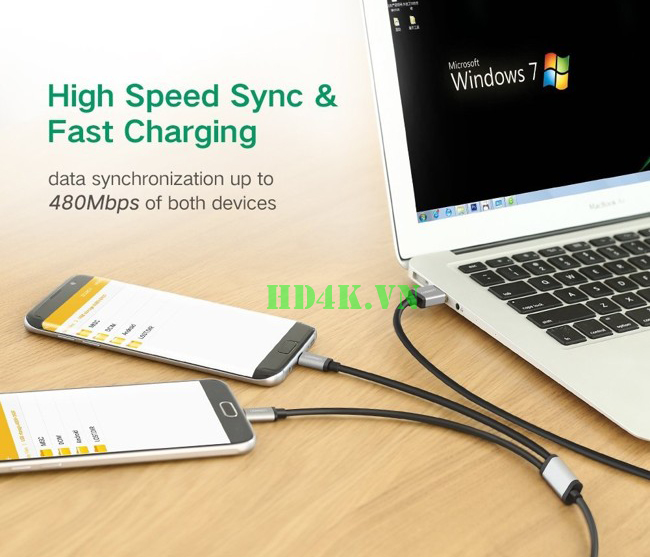 ugreen-40348, cap-sac-hai-dau