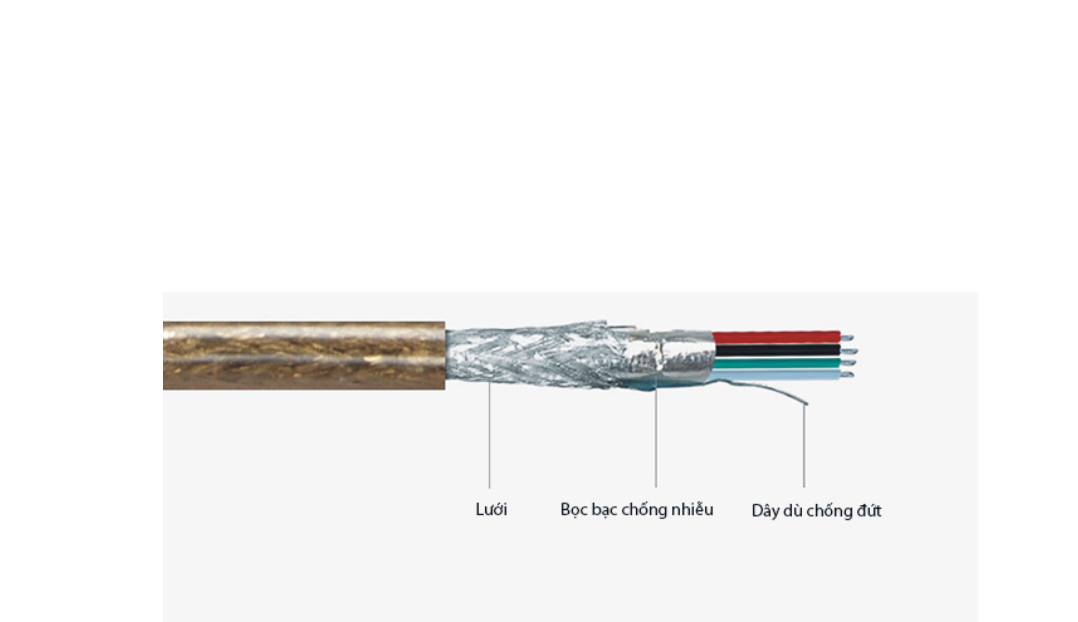 cap-usb-noi-dai, cap-usb-noi-dai-10m, cap-usb-noi-dai-unitek, cap-usb-noi-dai-10m-unitek, Y-260