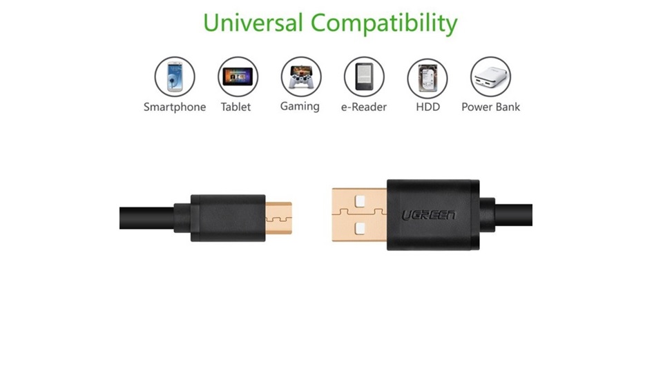 Cáp Micro USB dài 1,5m Ugreen 10837 Cáp Micro USB dài 1,5m Ugreen 10837