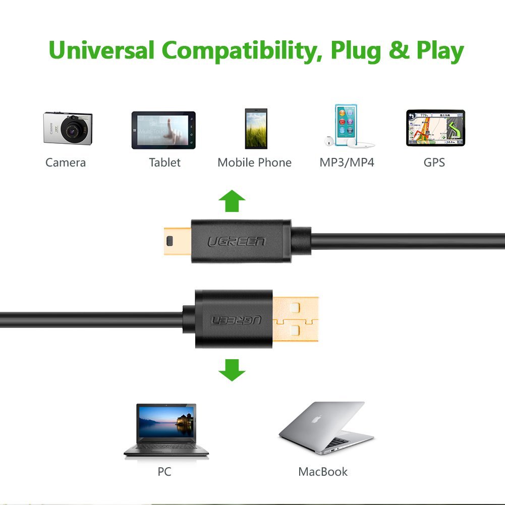 Cáp Mini USB to USB 2.0 1.5m Ugreen 10385