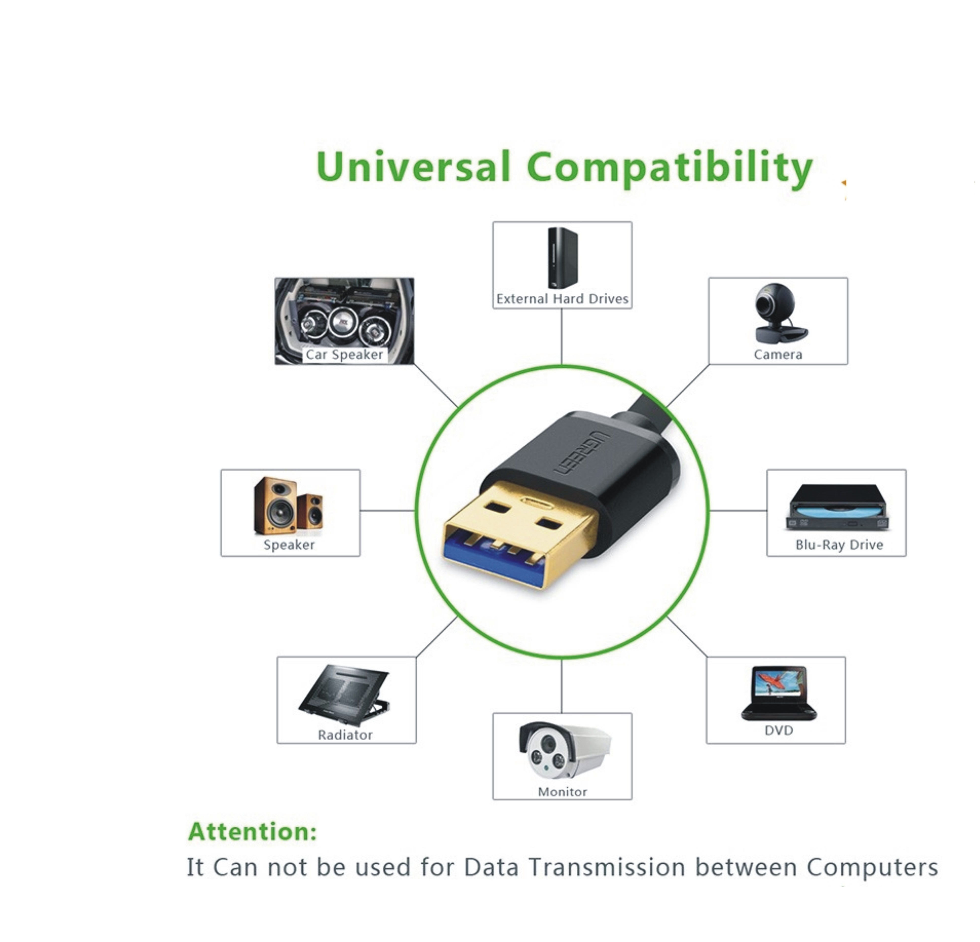 cap-usb-3.0-1m-ugreen, cap-usb-3.0-1m, ugreen-10370