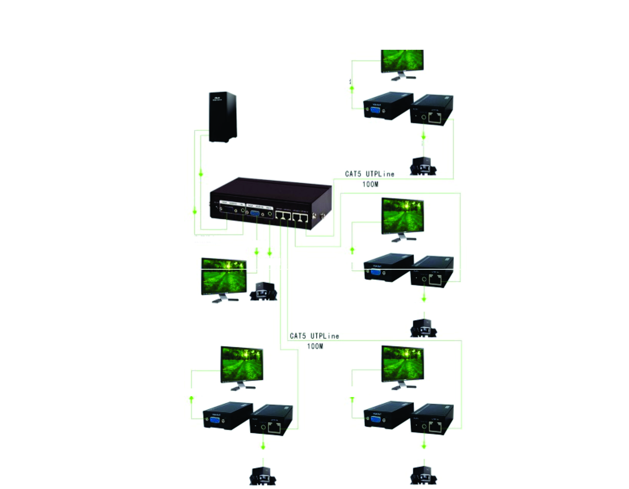 mt-104t, bo-chia-vga-1-ra-4, khuech-dai-vga-100m, bo-chia-vga, khuech-dai-vga