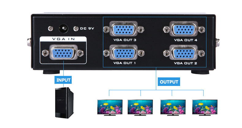 mt-3504, bo-chia-vga-1-ra-4, bo-chia-man-hinh-1-ra-4