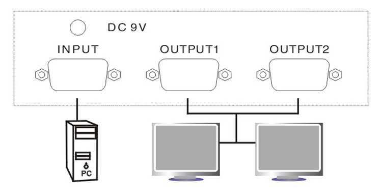 mt-5002, bo-chia-vga-1-ra-2, bo-chia-man-hinh-1-ra-2