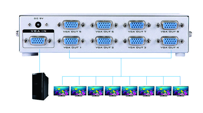 mt-2508, bo-chia-vga-1-ra-8, bo-chia-man-hinh-1-ra-8