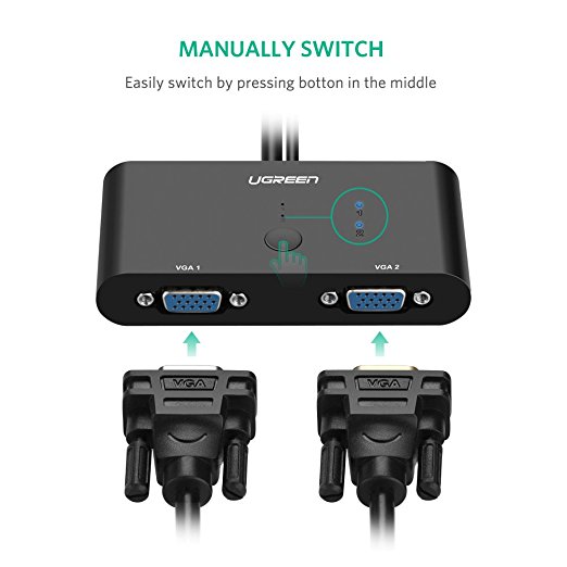 ugreen-30711, bo-chia-vga-1-ra-2, bo-gop-vga, bo-chia-vga-2-ra-1
