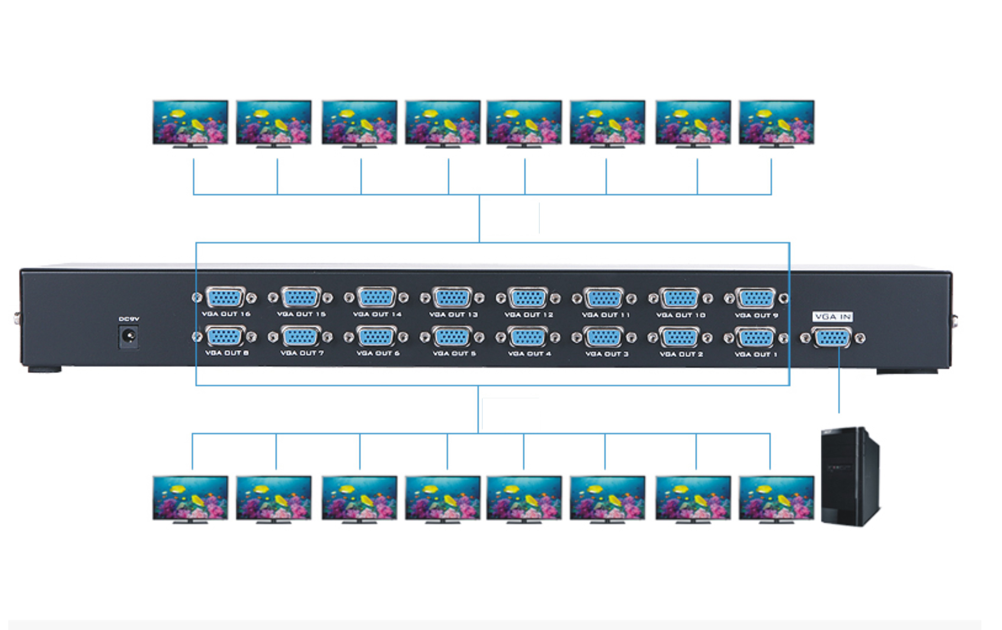 MT-35016, BO-CHIA-MAN-HINH-1-RA-16, BO-CHIA-VGA