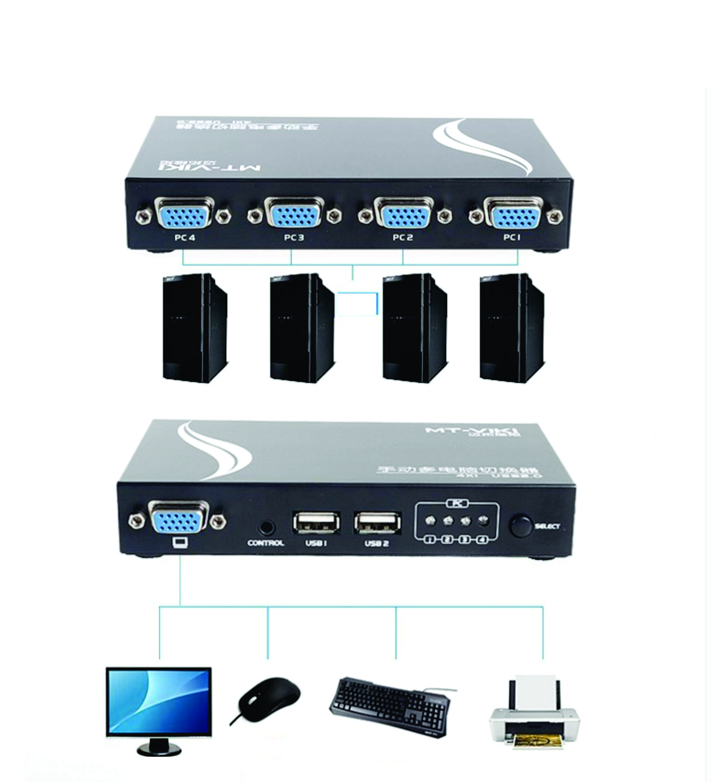 mt-401-uk-l, bo-chia-vga-4-ra-1-co-kvm, bo-chia-vga-4-ra-1, bo-chia-kvm