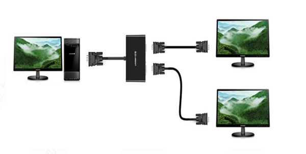Ugreen 40254 ugreen-40254, bo-chia-vga-1-ra-2, bo-chia-vga, bo-chia-vga-ugreen, ugreen