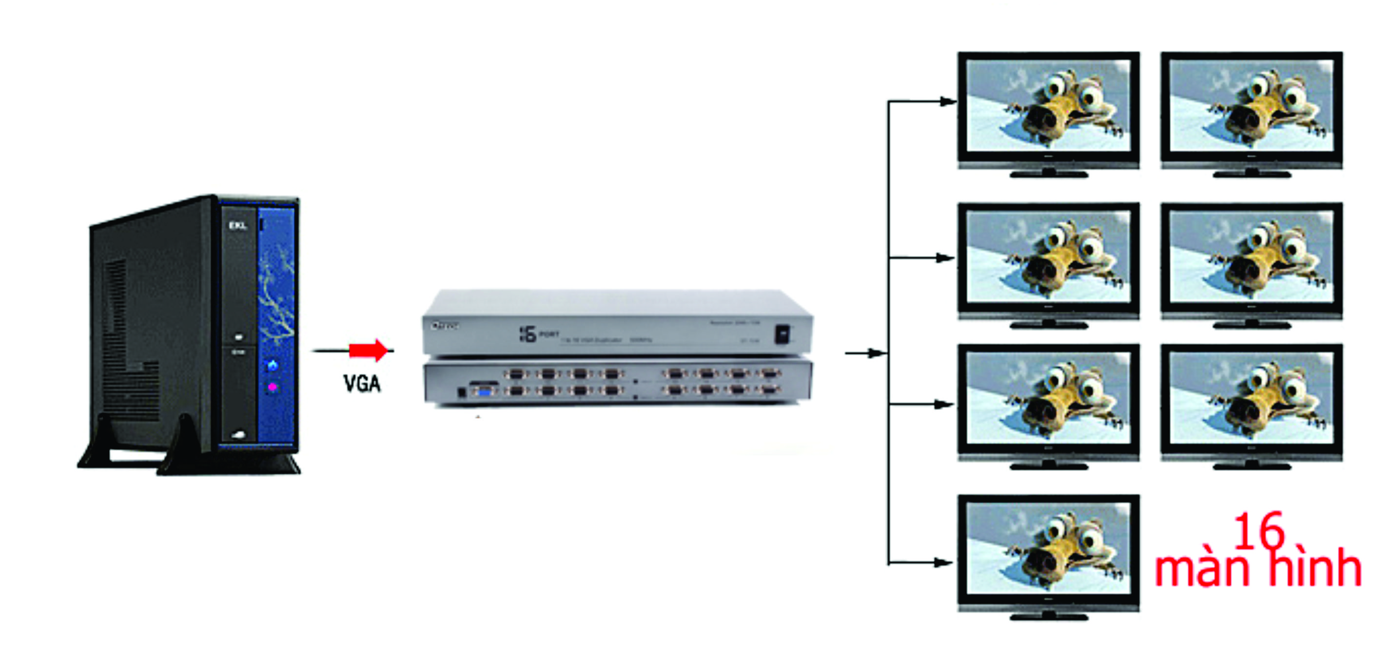 dt-7516, bo-chia-vga-1-ra-16, bo-chia-man-hinh