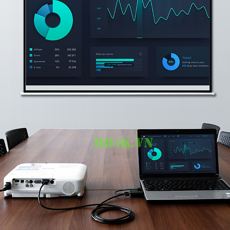 Cáp chuyển VGA to HDMI dài 2m Ugreen 30840 ugreen, ugreen-30840, vga-to-hdmi, vga-to-hdmi-2m