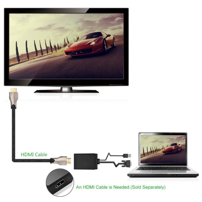 CAP-CHUYEN-VGA-TO-HDMI-UGREEN, UGREEN-40213, CAP-CHUYEN-VGA-TO-HDMI