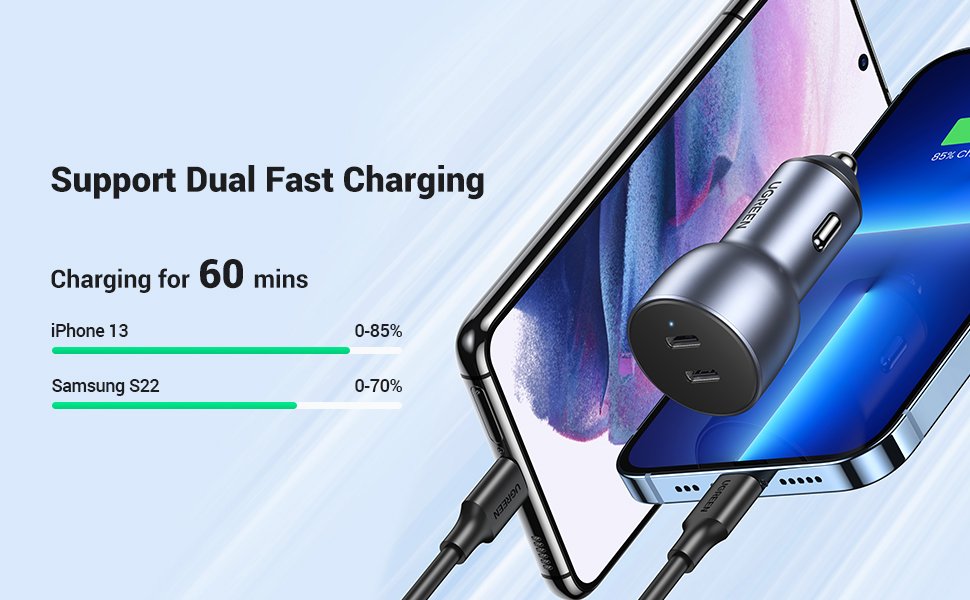 Tẩu sạc xe hơi PD QC 3.0 cổng Type C 36W Ugreen 70594 Tẩu sạc xe hơi PD QC 3.0 cổng Type C 36W Ugreen 70594