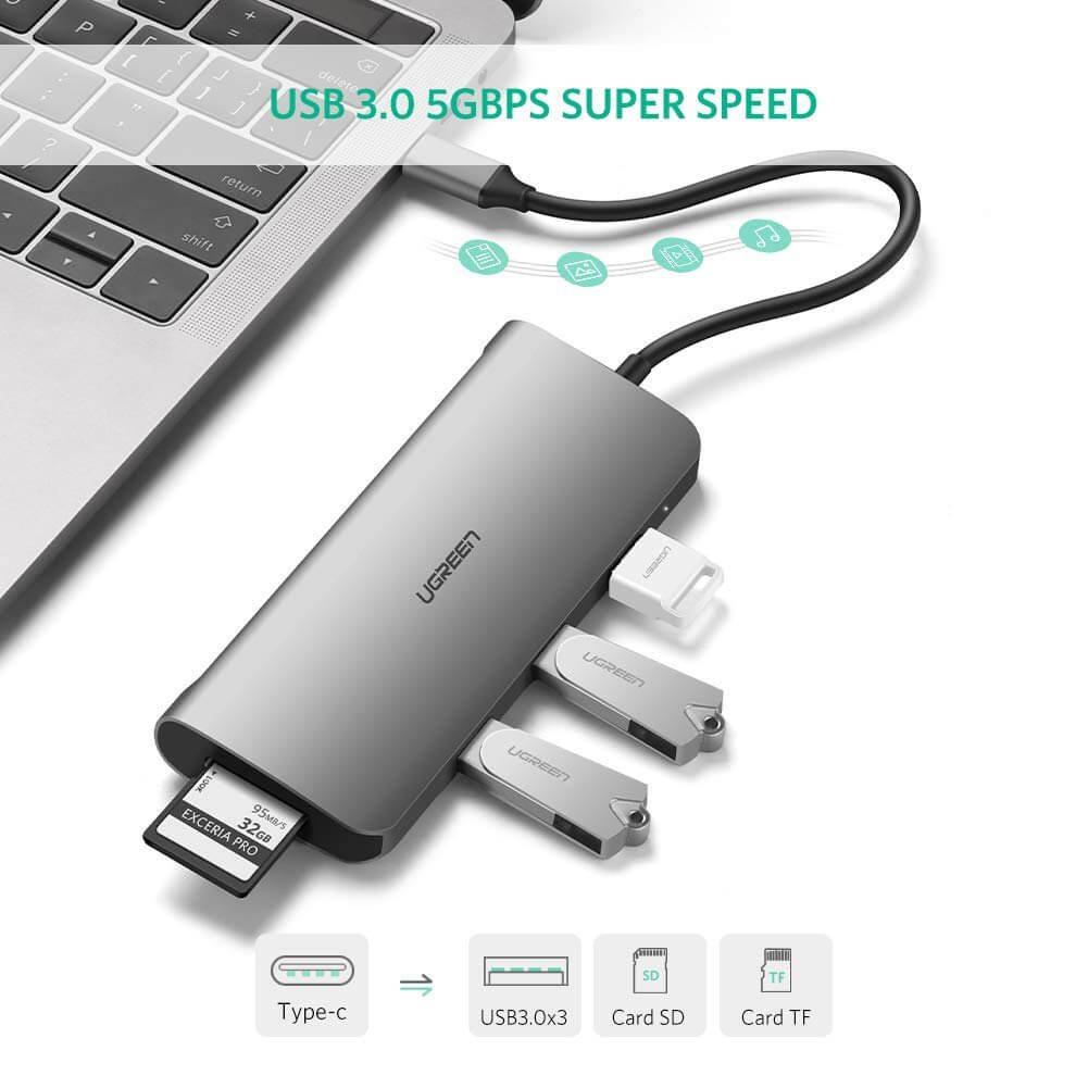 Bộ chuyển USB Type C to HDMI, VGA , USB 3.0 , LAN 1Gbps , Card Reader  Ugreen 40873